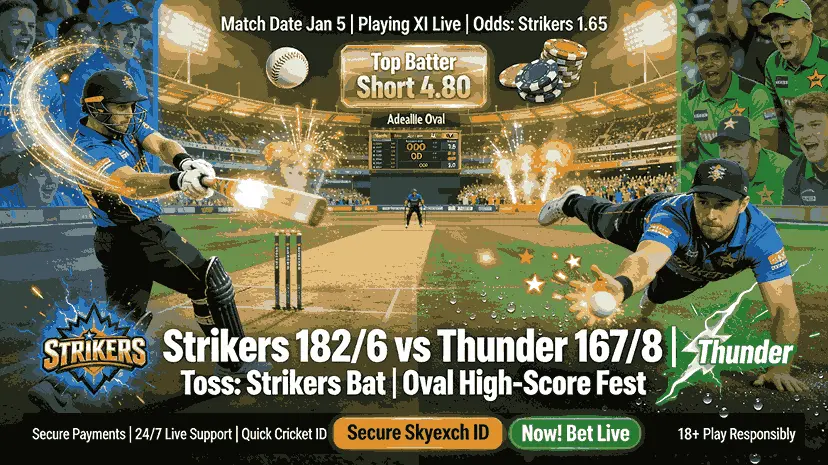 Adelaide Strikers vs Sydney Thunder Match Date, Time & Playing XI
